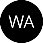 Wanda